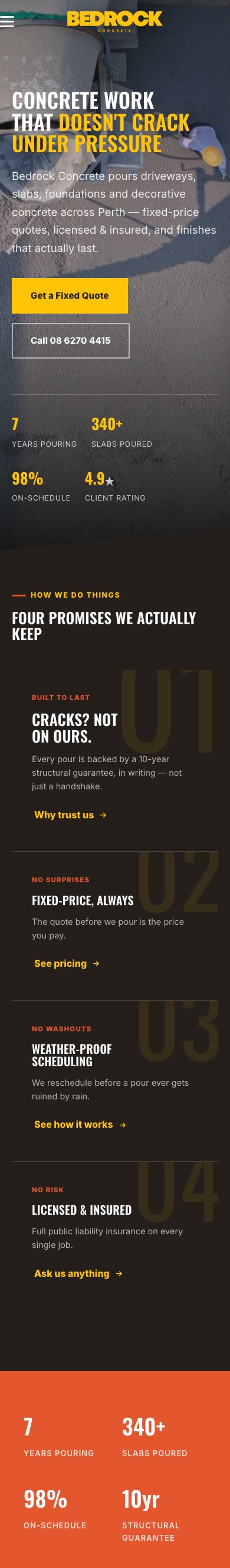 Bedrock Concrete website on mobile — licensed concreter across Perth
